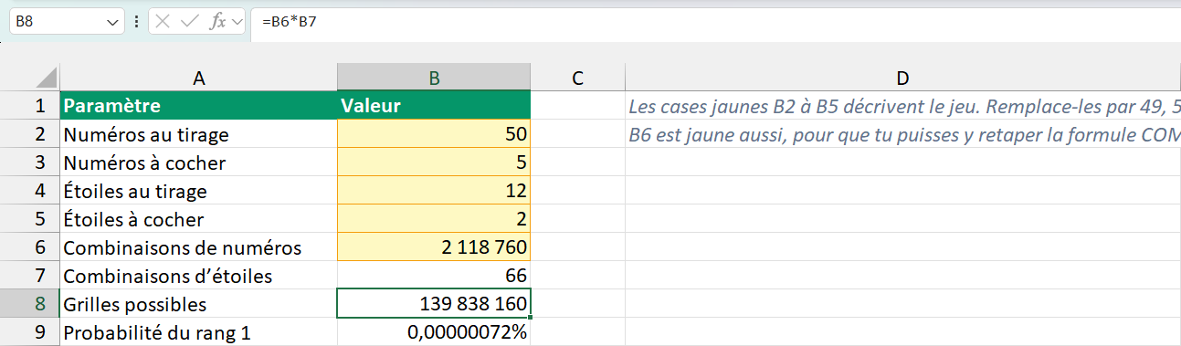 L’onglet Grille du classeur, la cellule B8 sélectionnée sur 139 838 160 avec sa formule =B6*B7 dans la barre de formule, les cinq cases jaunes B2 à B6 qui portent 50, 5, 12, 2 puis 2 118 760, les 66 combinaisons d’étoiles en B7 et la probabilité du rang 1 à 0,00000072 % en B9