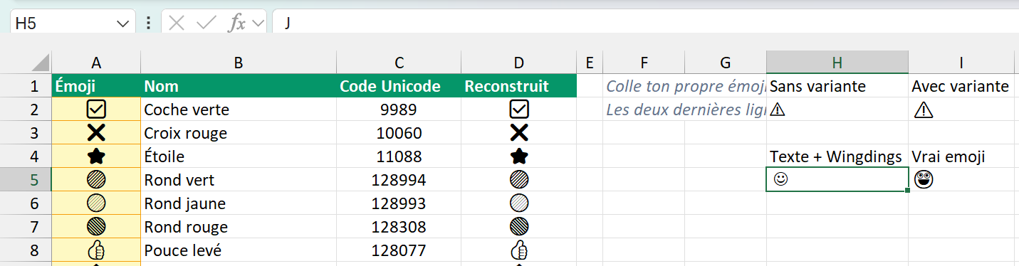 La feuille Codes du classeur, la cellule H5 sélectionnée où un visage souriant tracé au trait fin s’affiche alors que la barre de formule ne montre que la lettre J, et la cellule voisine I5 qui porte un vrai émoji souriant au dessin plus épais, les deux visages étant tracés en noir et blanc