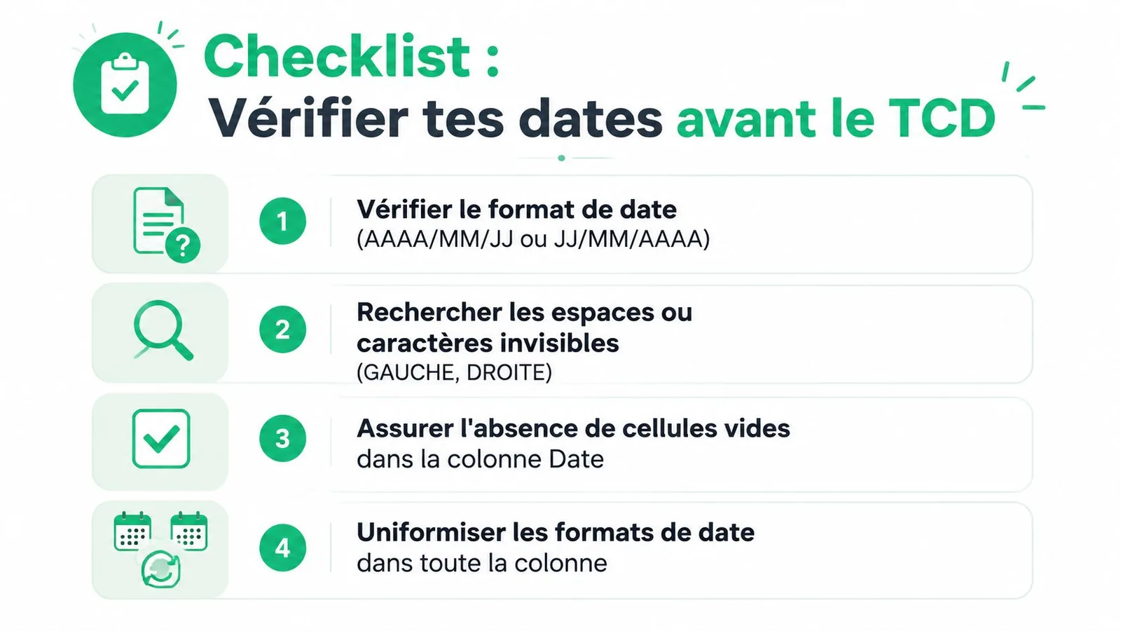 Une liste de contrôle en français sur fond vert expliquant comment préparer les dates pour un tableau croisé dynamique.