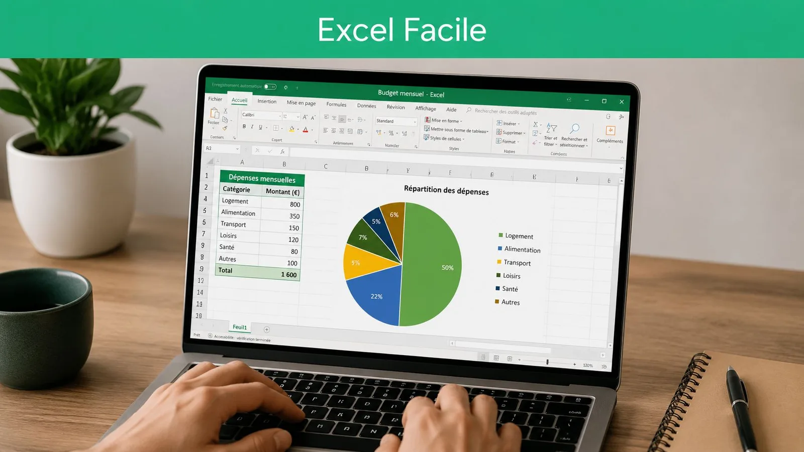 Une personne travaille sur un ordinateur portable affichant un tableau budgétaire et un graphique en secteur Excel.