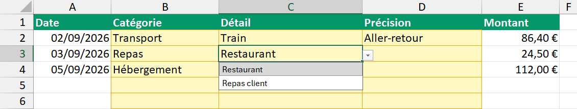 La feuille Dépenses avec le menu de la cellule C3 ouvert sur Restaurant et Repas client, la catégorie de la ligne étant Repas