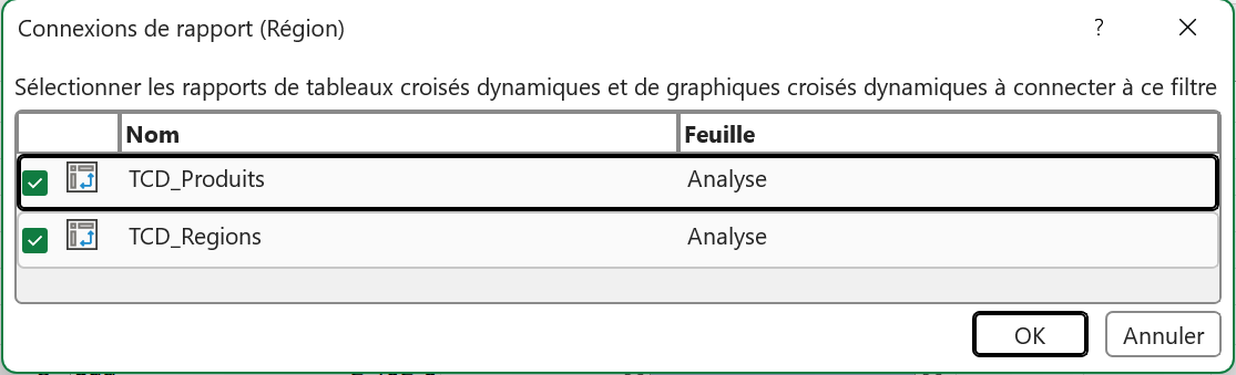 La fenêtre Connexions de rapport (Région), les deux rapports TCD_Produits et TCD_Regions cochés
