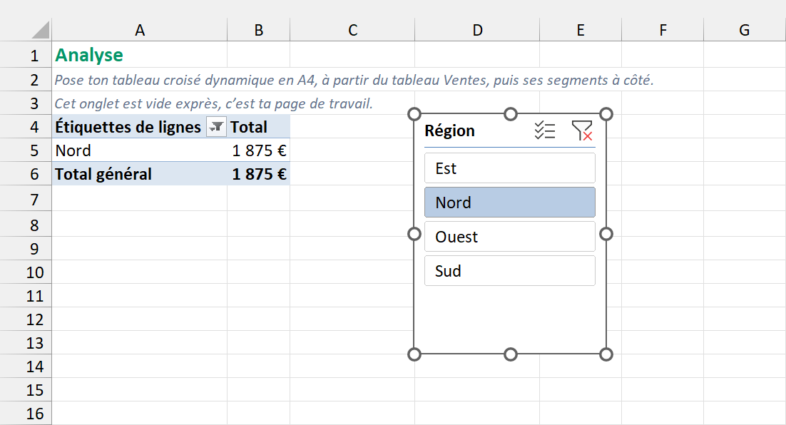 Le segment Région posé à droite du rapport, bouton Nord sélectionné, le total tombé à 1 875 €