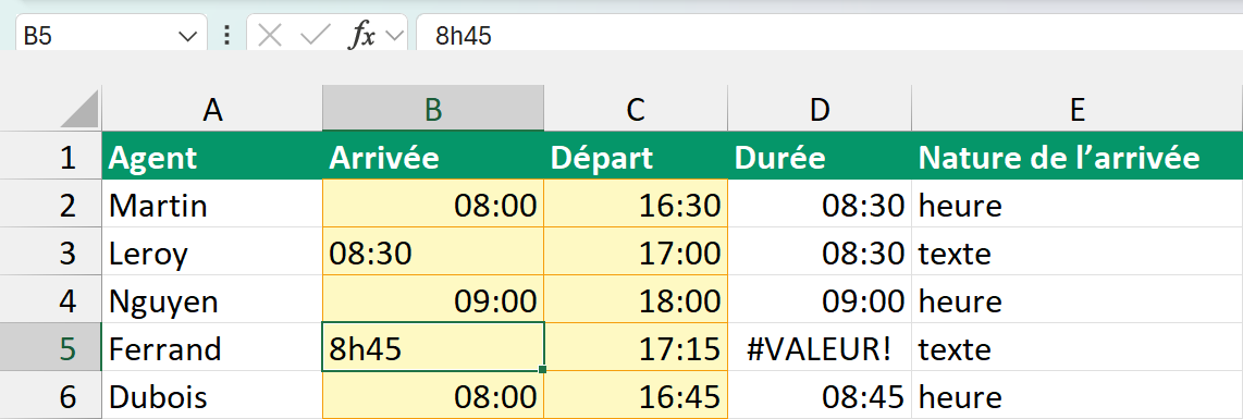 La feuille Import, l’arrivée 8h45 de Ferrand alignée à gauche en B5, la durée en #VALEUR! et la colonne Nature de l’arrivée qui dit texte