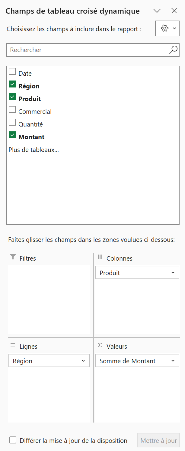 Le volet Champs de tableau croisé dynamique ouvert à droite, avec la liste des champs en haut et les quatre zones Filtres, Colonnes, Lignes et Valeurs en bas