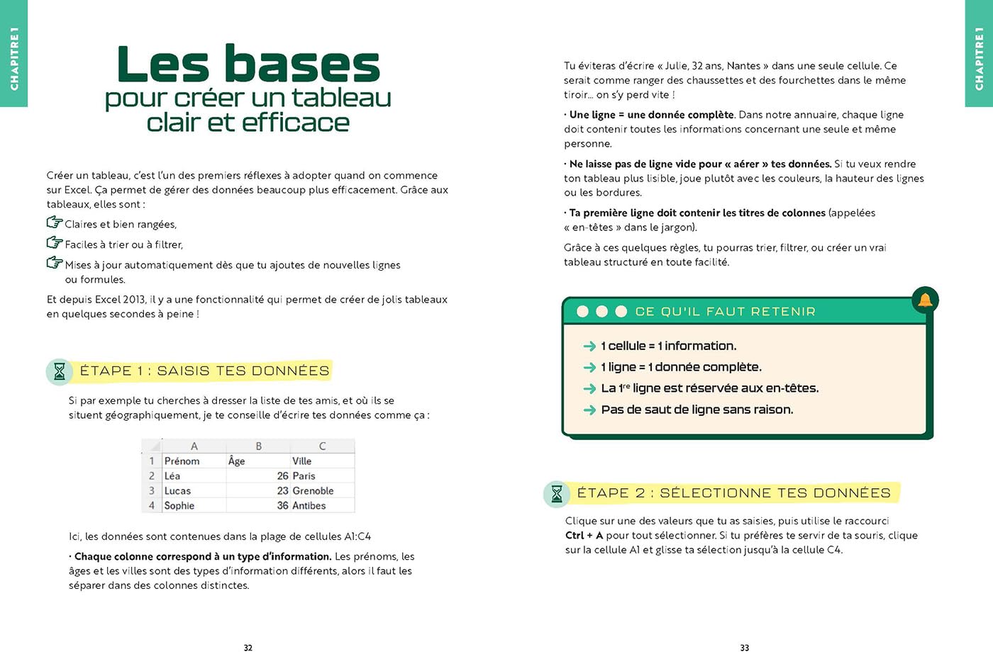 Un cas concret